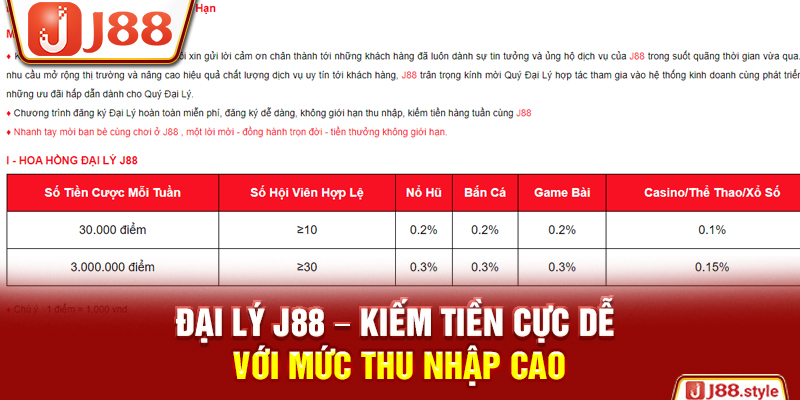 J88 Taha - Trang Chủ J88.com Trực Tuyến Mới Nhất 2026