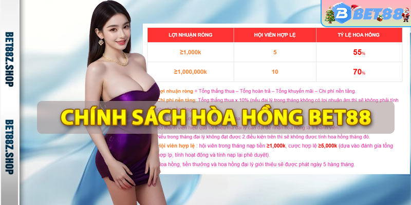 Đại Lý Bet88 - Kiếm Thu Nhập Thụ Động Hoa Hồng Đến 70%