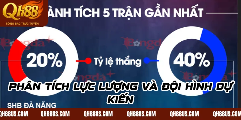 Soi kèo SHB Đà Nẵng vs CATP.HCM, 18h00 ngày 5/11 - QH88