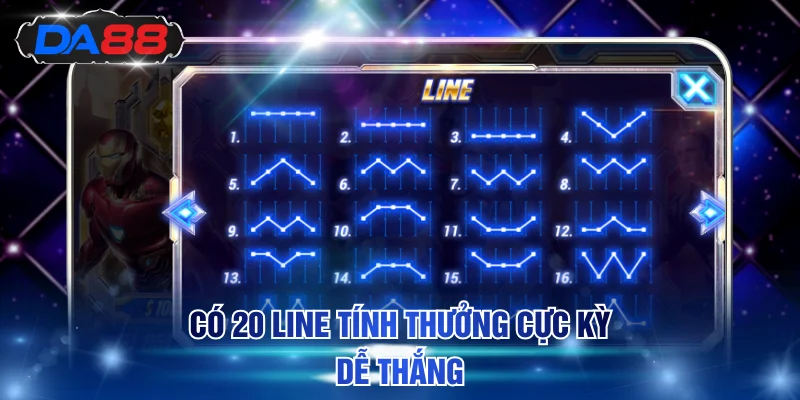 Nổ Hũ Siêu Anh Hùng - Quay Thưởng Cực Chất Trúng Đậm Bất Ngờ