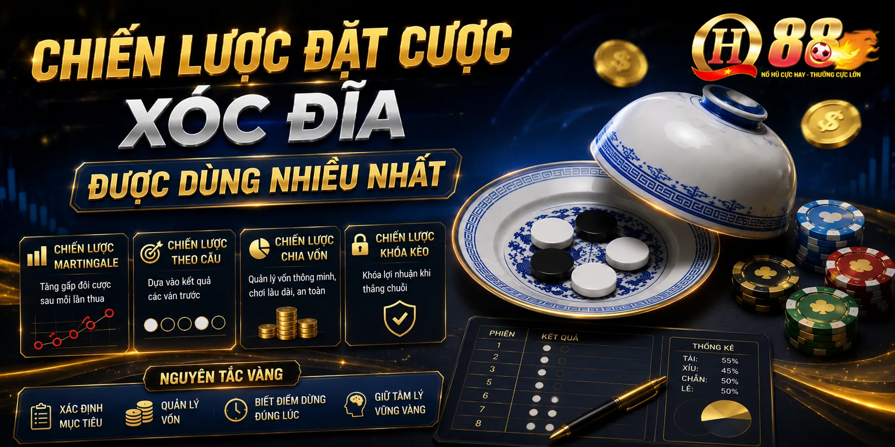 Xóc Đĩa Online: Luật Chơi & Chiến Thuật Thắng Tại QH88 - QH88