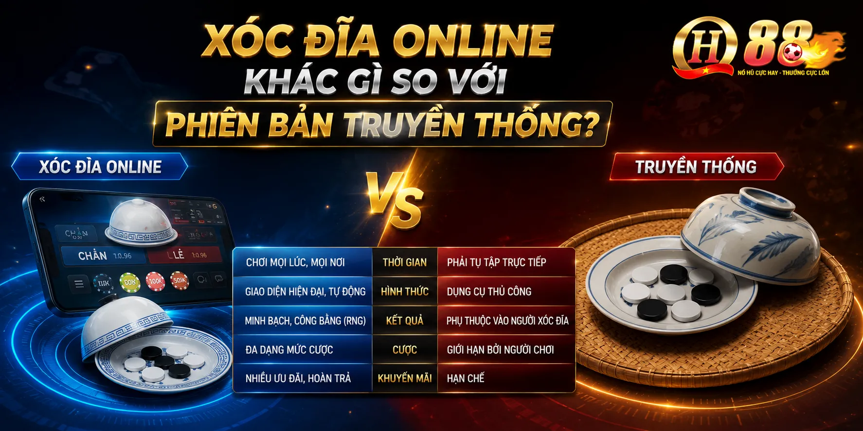 Xóc Đĩa Online: Luật Chơi & Chiến Thuật Thắng Tại QH88 - QH88